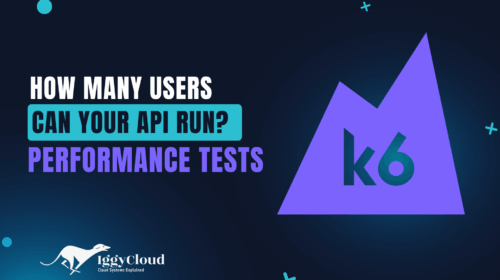 K6 Performance Testing: Find Your API Breaking Point Before Users Do