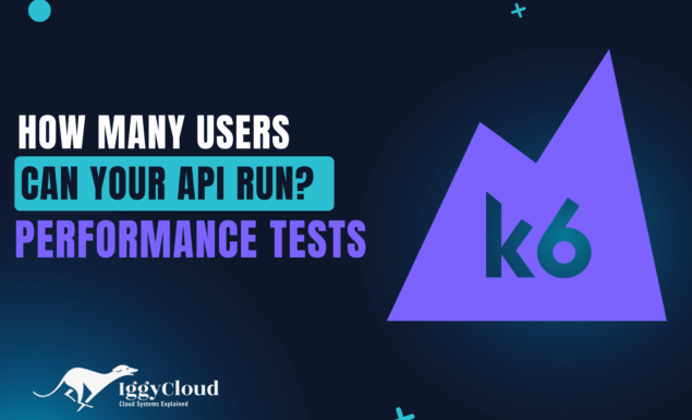 K6 Performance Testing: Find Your API Breaking Point Before Users Do