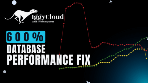From 100 to 600 VUs: How I Fixed PostgreSQL Connection Bottlenck